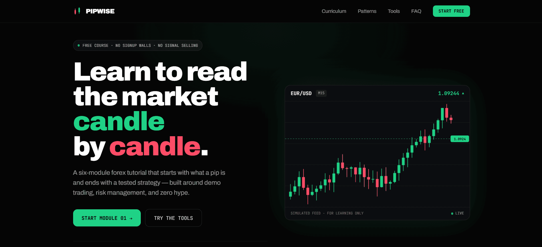PipWiseForex screenshot