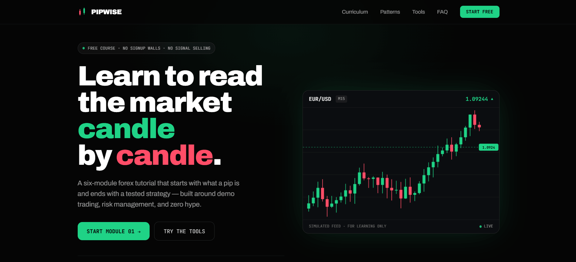 PipWiseForex screenshot